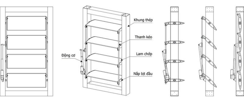 Bản vẽ cửa chớp thông gió Inox của SATA