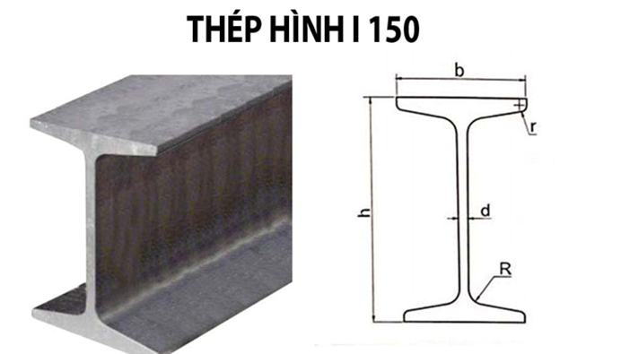 bản vẽ thép hình i 150