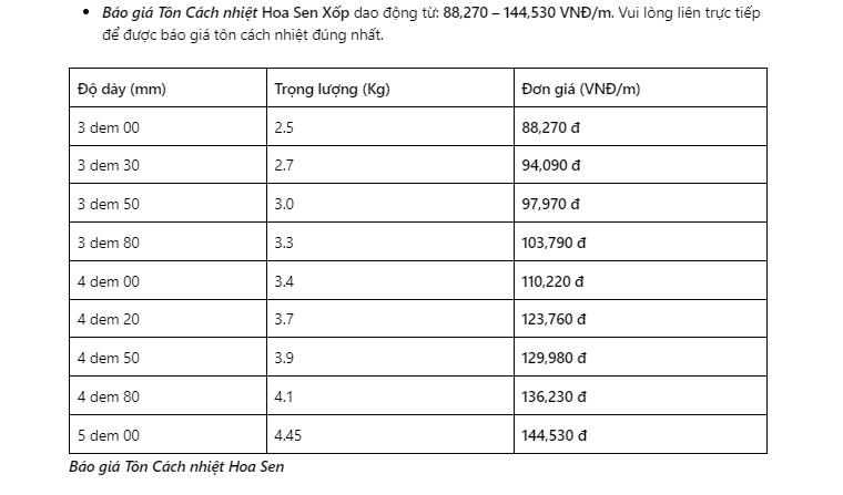 Báo giá Tôn Cách nhiệt Hoa Sen