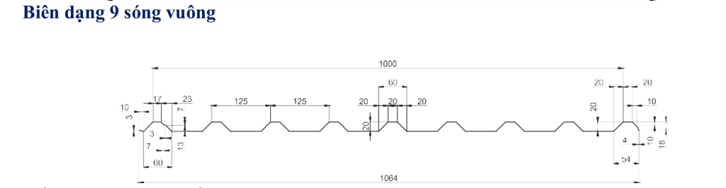 Tôn Nhựa 9 Sóng SATA SMART– Giá tốt, Chất lượng, Tiết kiệm! 3 Cấu tạo tôn nhựa 9 sóng