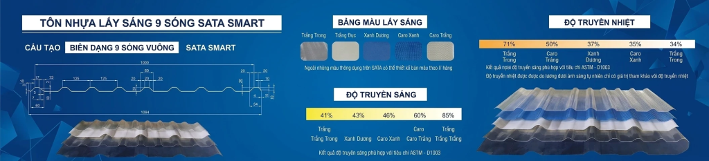 Tôn Nhựa 9 Sóng SATA SMART– Giá tốt, Chất lượng, Tiết kiệm! 4 Đặc điểm tôn nhựa 9 sóng SATA SMART