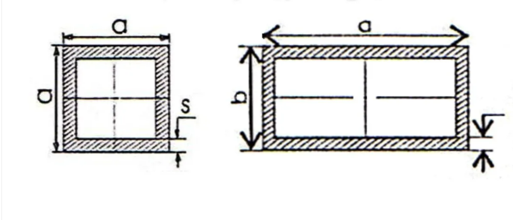 cấu tạo thép hộp vuông và thép hộp chữ nhật