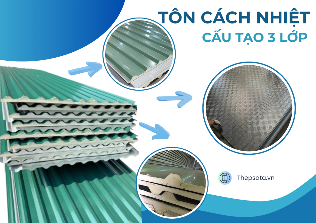 Giá Tôn Cách Nhiệt Tại Quận 3 - Giá Tốt, Chất Lượng Cao 3 Cấu Tạo Và Thông Số Tôn Cách Nhiệt Tại Quận 3