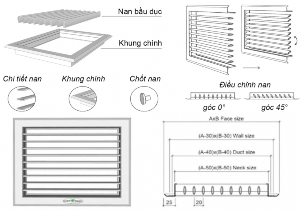 Miệng Gió 1 Lớp Nan BD Cố Định – Giá Tốt, Chất Lượng Cao! 3 Cấu tạo miệng gió nan BD