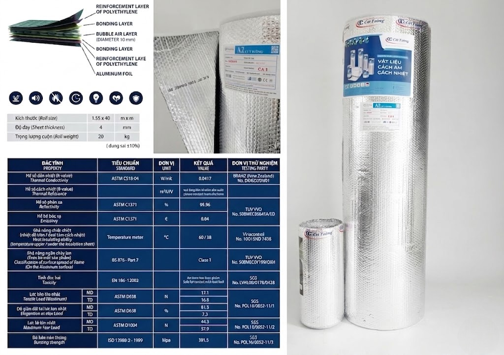 Thông số tấm cách nhiệt A2