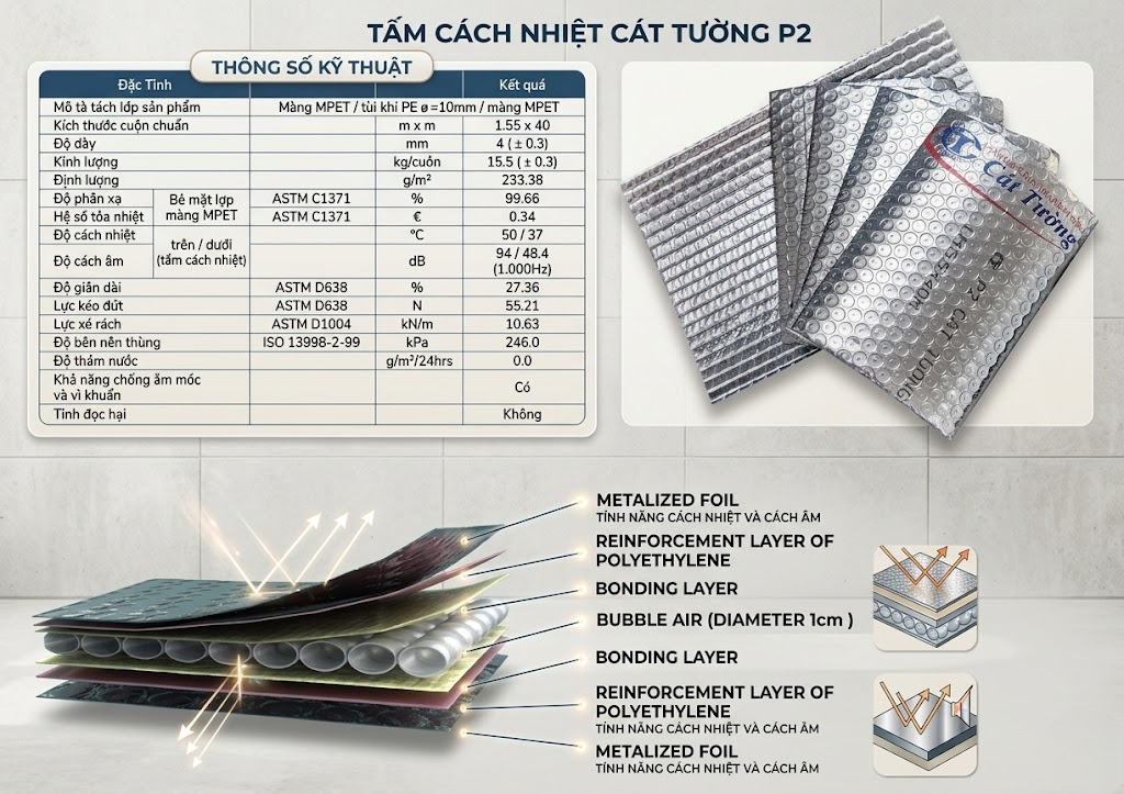 Thông số kỹ thuật tấm cách nhiệt