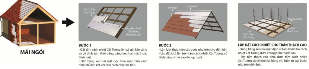 Thi công tấm cách nhiệt A2 cho mái ngói