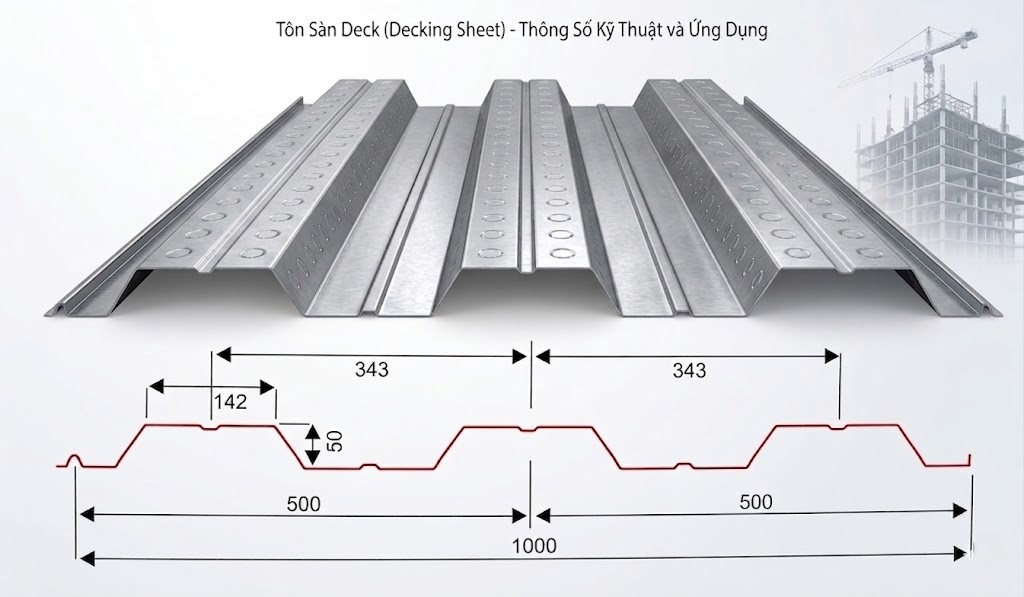 Thông số tôn sàn deck 1.2 ly 