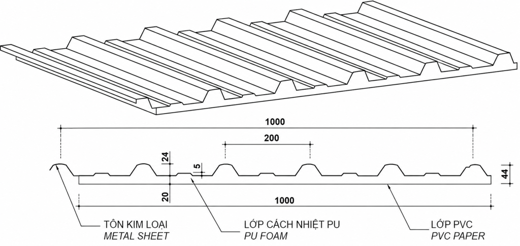 Lợp Mái Tôn Chống Nóng Bao Nhiêu Tiền M2? Cập Nhật Giá Thi Công Mới Nhất 2 a19eb29e 88b1 4f95 8467 060cad223701
