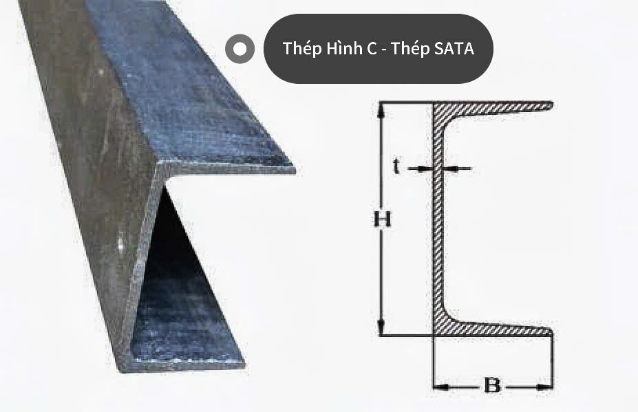bảng tra thép hình C