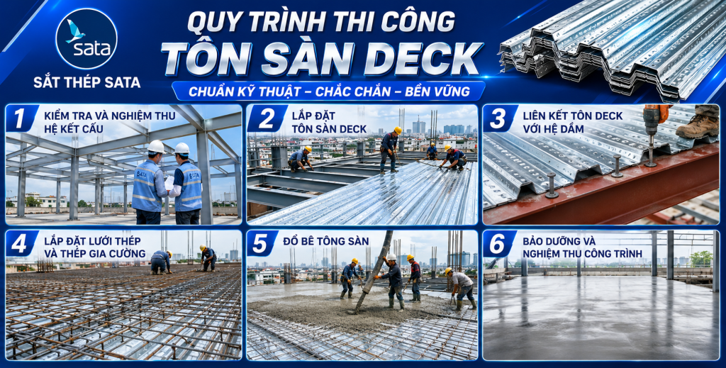 Đại Lý Tôn Sàn Deck Tại Vũng Tàu - Báo Giá Chi Tiết, Chất Lượng Hàng Đầu 3 fe60af26 1839 4649 a558 3241aafd71e2
