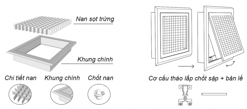 Cấu Tạo Chi Tiết Miệng Gió Kiểu Sọt Trứng