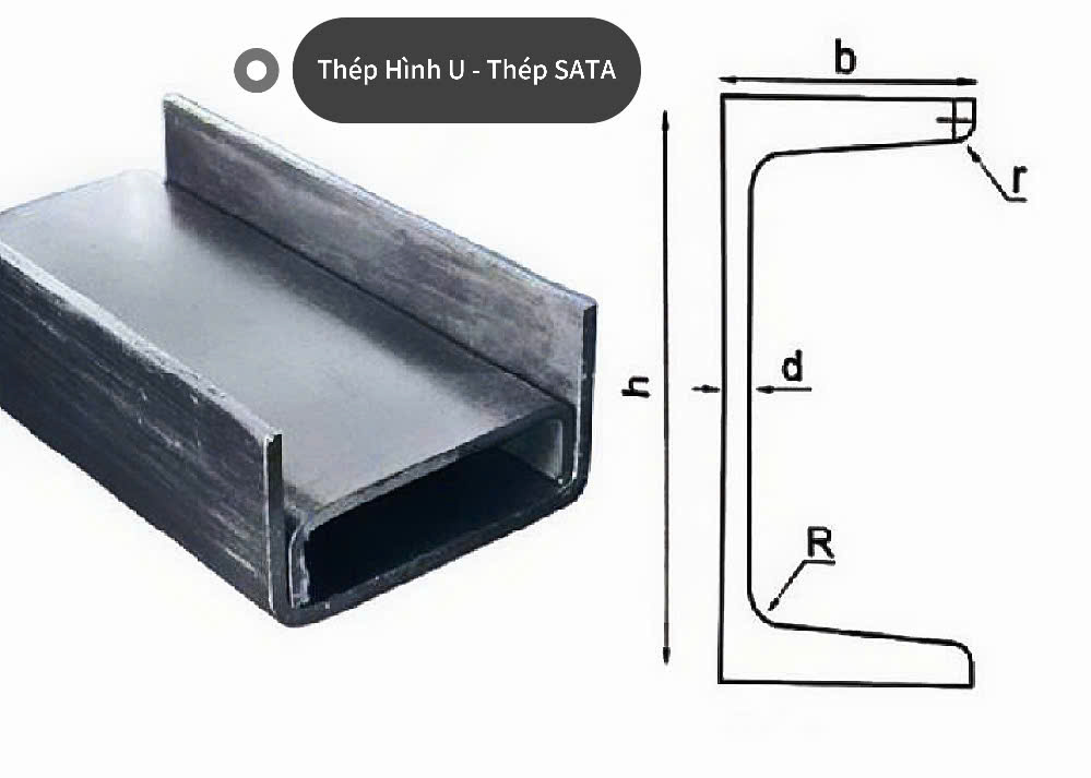 Bảng Tra Thép Hình U
