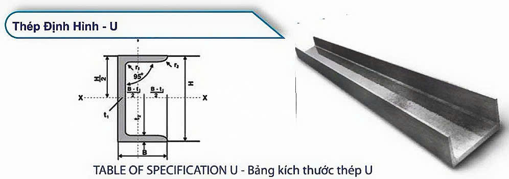 Bảng Tra Thép Hình U Trong Thiết Kế Kết Cấu
