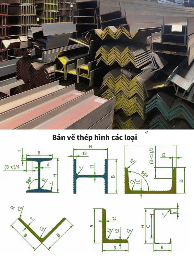 Bảng Tra Thép Hình