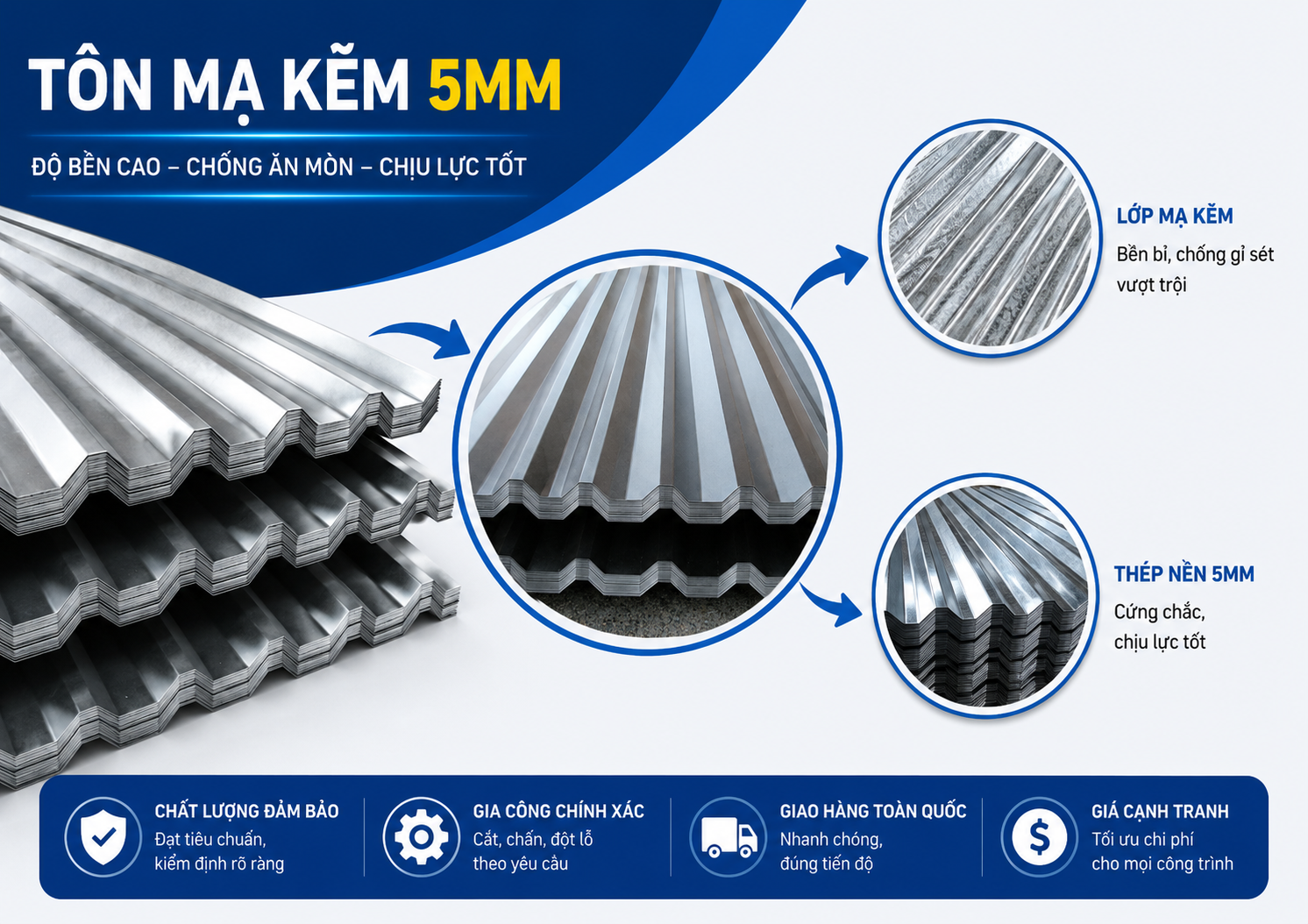 Giá Tôn Mạ Kẽm 5mm - Cập Nhật Bảng Giá Mới Nhất Từ Nhà Máy 1 Ton ma kem 5mm