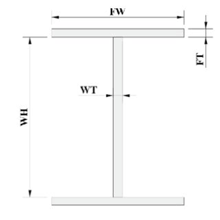 Tỉ Trọng Thép I: Công Thức Tính, Bảng Tra Và Ứng Dụng Thực Tế 2 images