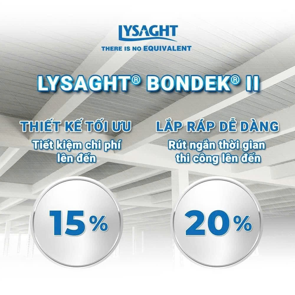 LYSAGHT BONDEK: Top 3 Lý Do Khiến Chủ Đầu Tư Tin Dùng 2 image 32